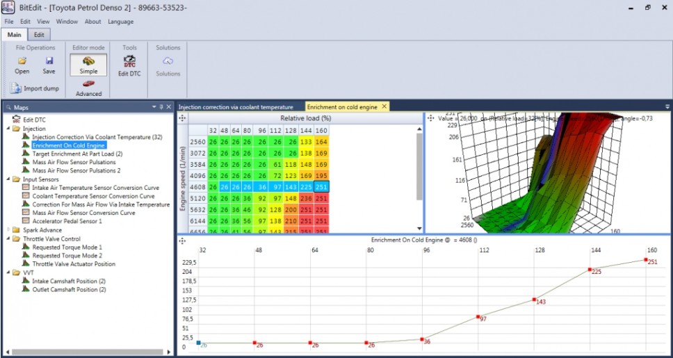 BitEdit China Bosch MED17.8.10 Module – Chiptuningshop | Chip Tuning Tools