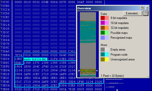 WinOLS_overview