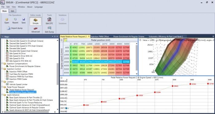 BitEdit Continental GPEC2 Module - Image 3