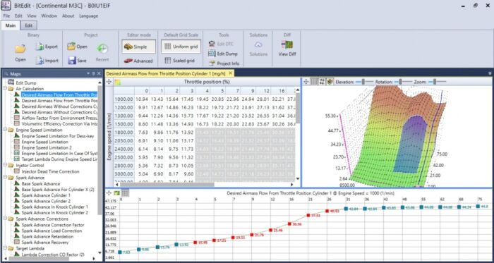 BitEdit Continental M3C Module - Image 2