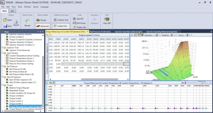 BitEdit Nissan Denso Diesel SH7059 Module - Image 3