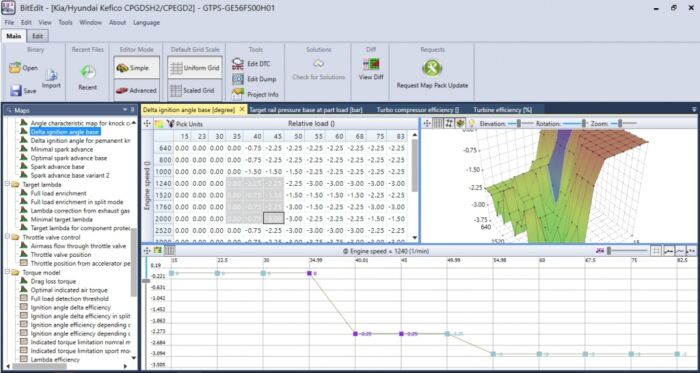 BitEdit Korea Kefico CPEGD2/CPGDSH2 Module - Image 4
