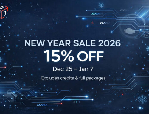 BitSoftware New Year Sale!